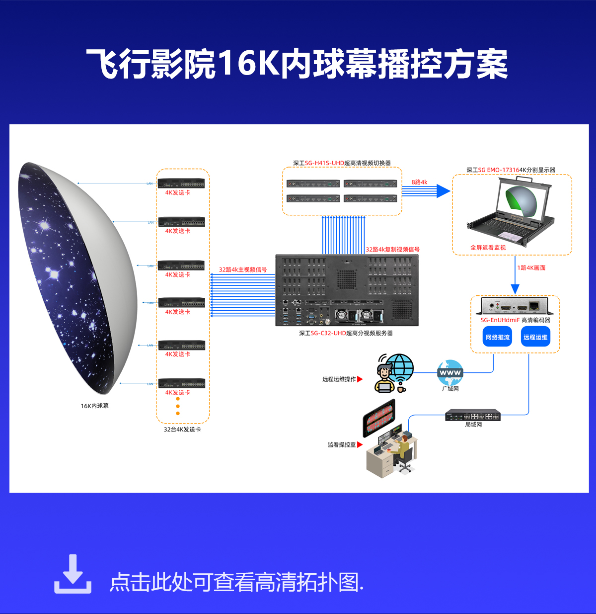 示例圖片